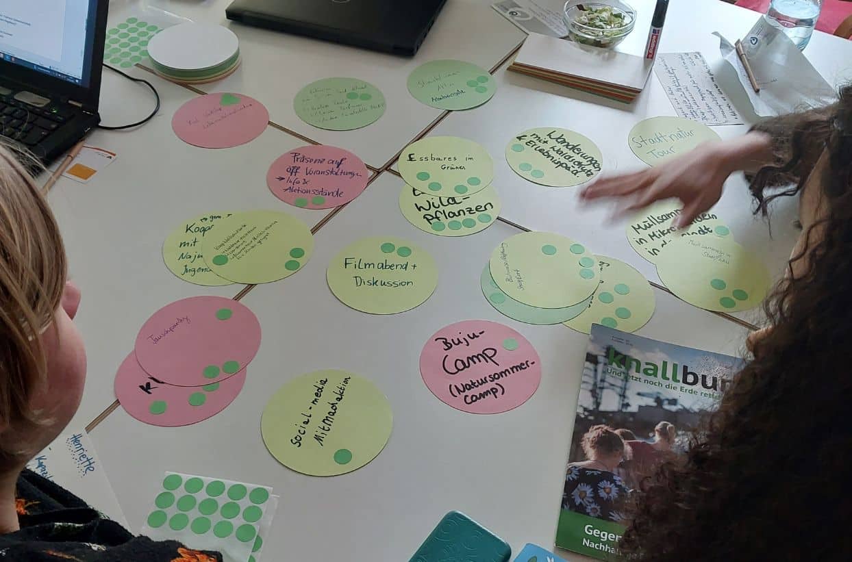 Brainstorming mit Ideen auf dem Tisch verteilt.